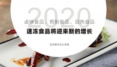 2020年，鹵味食品、預(yù)制食品、自熱食品、速凍食品將迎來新的增長(zhǎng)